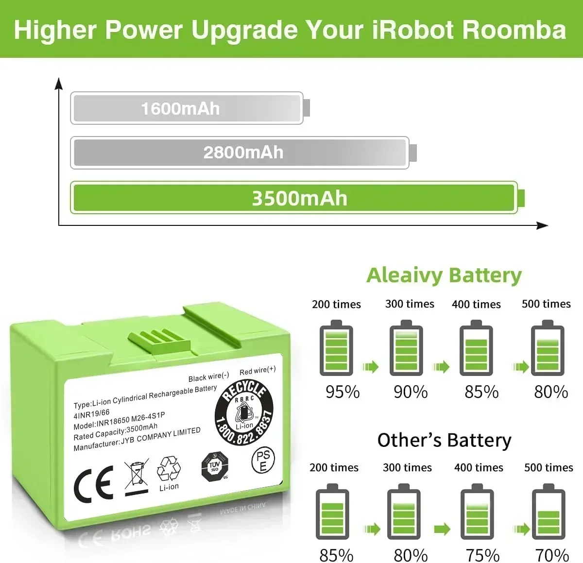 Penggantian Baterai I7 5000mAh - 4S Lipo Battery 14.8V 6000Mah ulasan dan harga
