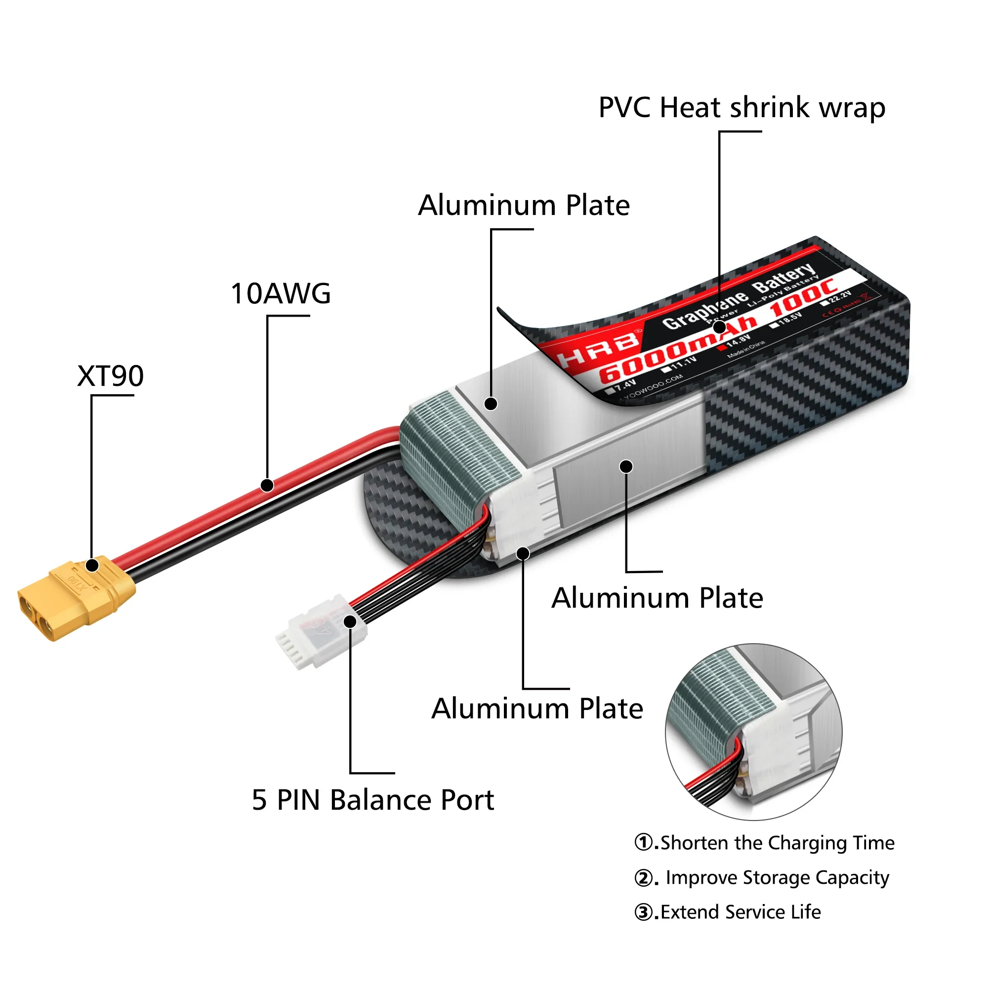 2 Buah Baterai Grafena 2S 3S 4 - 6S Lipo Battery 22.2V 5000Mah ulasan dan harga