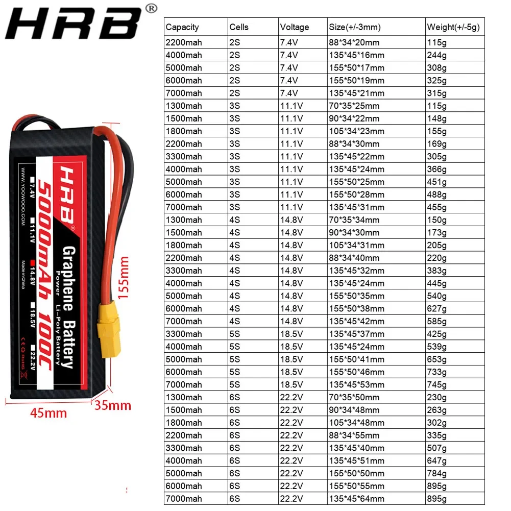 2 Buah Baterai Grafena 2S 3S 4 - 6S Lipo Battery 22.2V 5000Mah ulasan dan harga