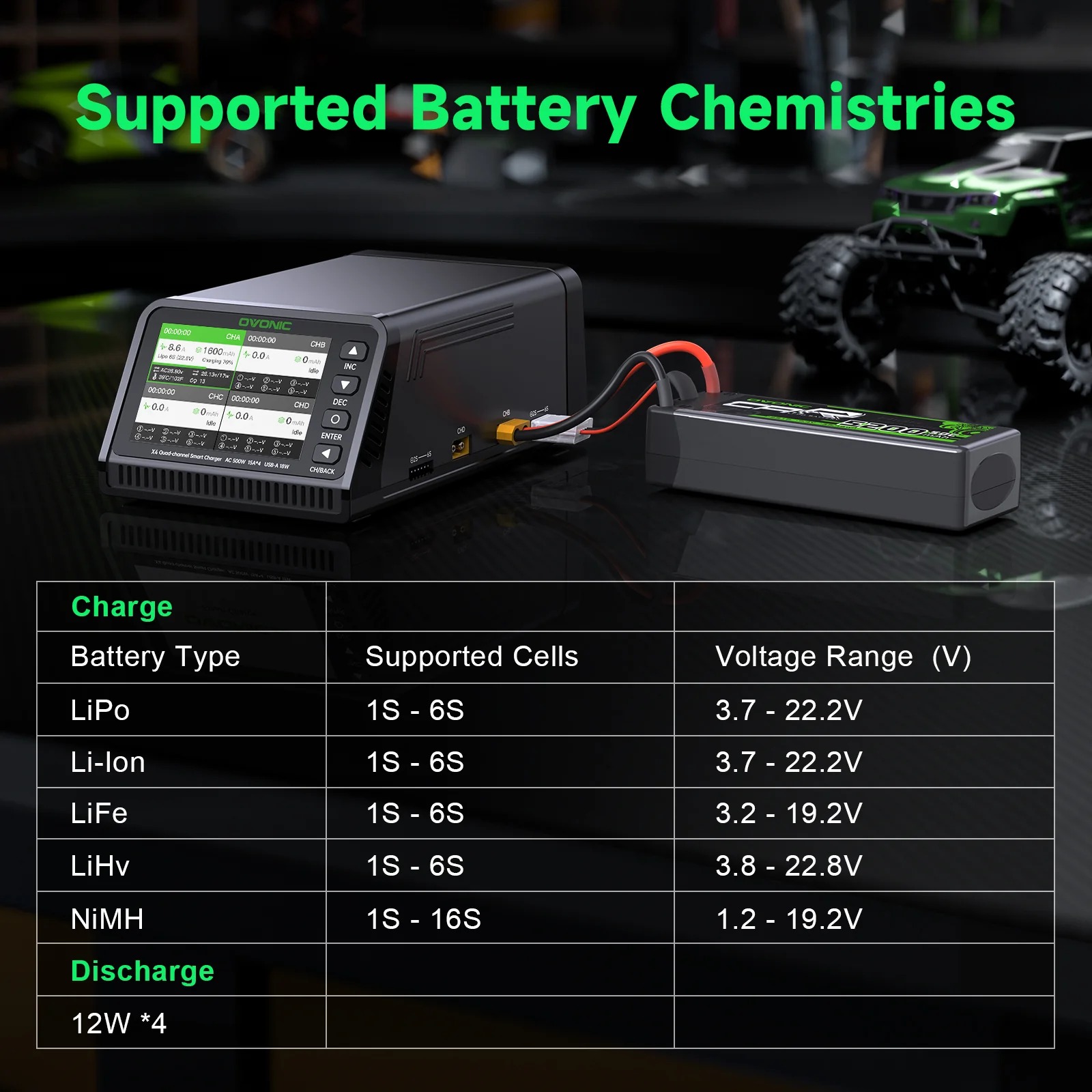 Ovonic X4 AC500W Pengisi Daya  - Toolkitrc M6Dac Smart Charger ulasan dan harga
