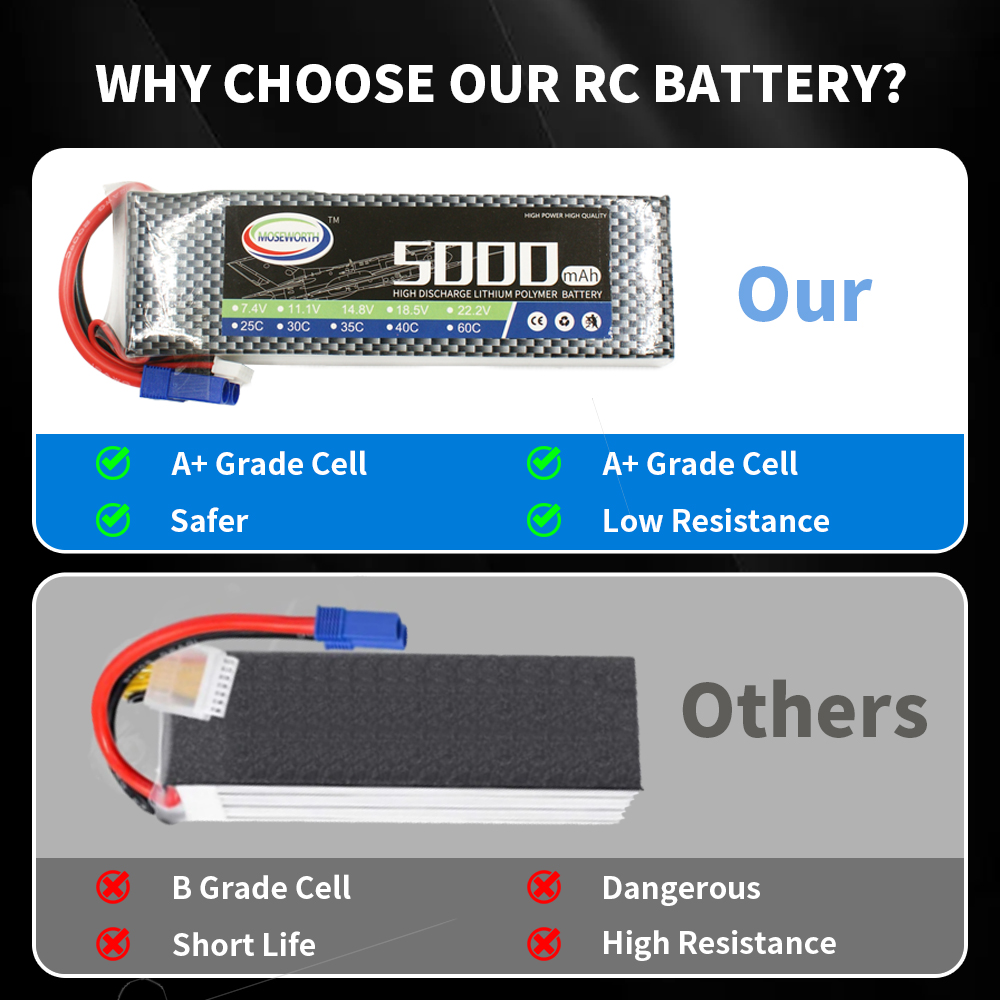 Baterai Lipo RC 2S 3S 4S 5S 6S - 6S Lipo Battery 22.2V 5000Mah ulasan dan harga